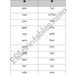 English Worksheets Pfbv Pronunciation Worksheet For Esl Pronunciation Worksheets