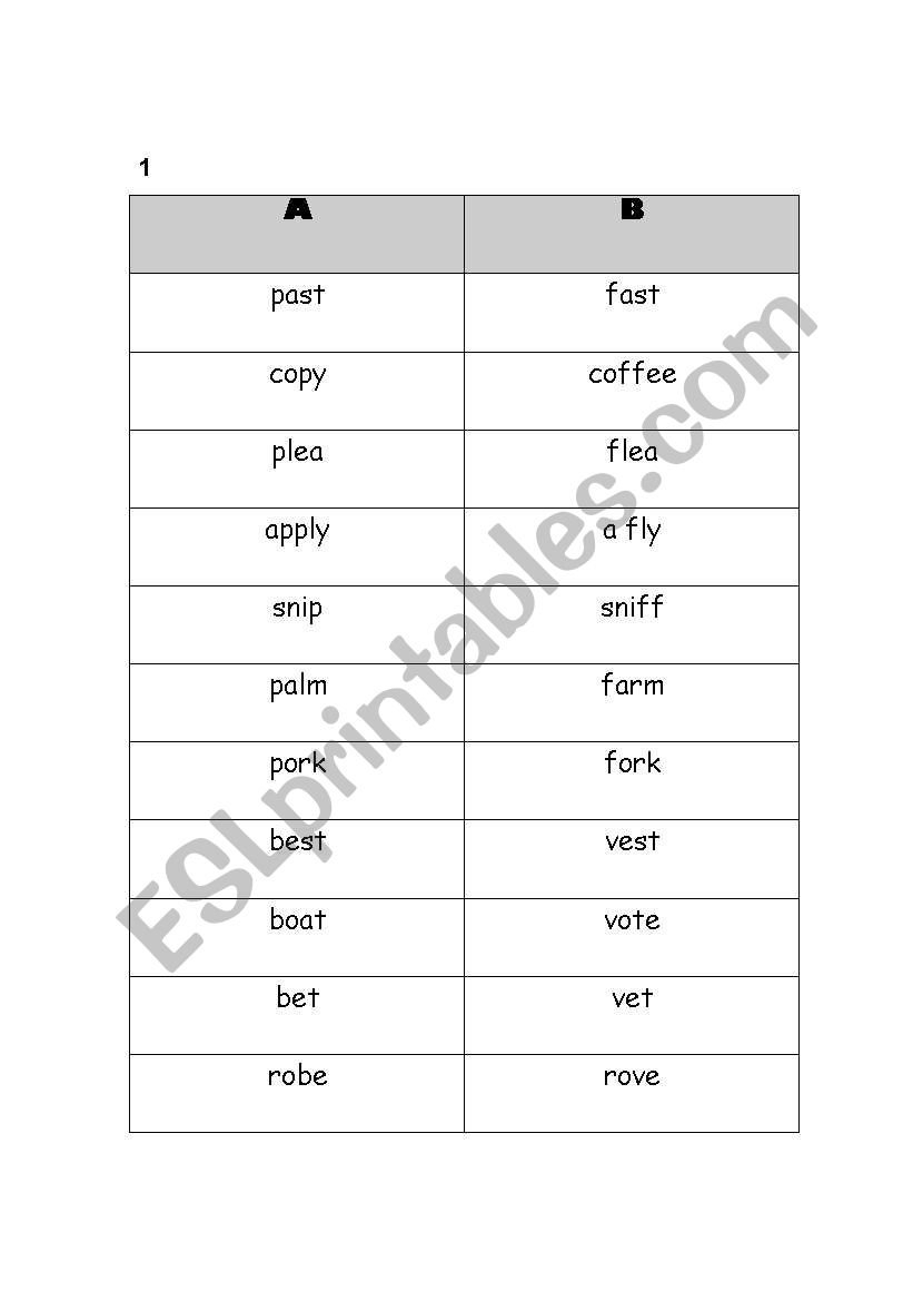 English Worksheets Pfbv Pronunciation Worksheet For Esl Pronunciation Worksheets