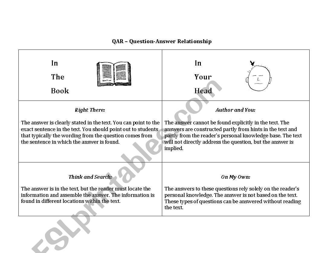 English Worksheets Qar For Qar Comprehension Worksheets