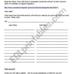 English Worksheets Soft Skills For Immigrants For Soft Skills Worksheets