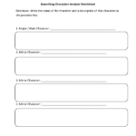 Englishlinx  Character Analysis Worksheets Intended For Character Profile Worksheet