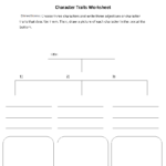 Englishlinx  Character Analysis Worksheets Pertaining To Free Printable Character Education Worksheets Middle School