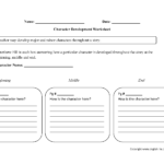 Englishlinx  Character Analysis Worksheets With Regard To Character Profile Worksheet