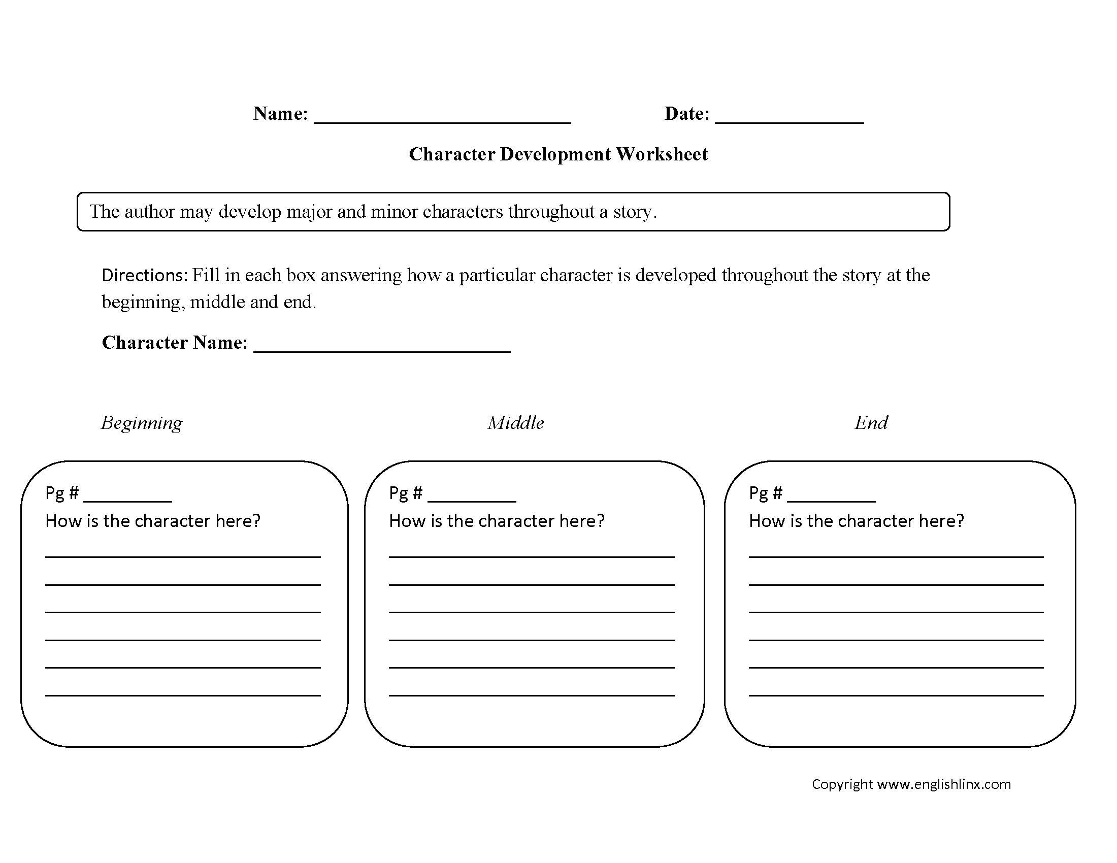 Englishlinx  Character Analysis Worksheets With Regard To Character Traits Worksheet Pdf