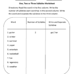 Englishlinx  Syllables Worksheets With Regard To Syllabication Worksheets Pdf