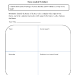 Englishlinx  Theme Worksheets With Theme Worksheets 3Rd Grade