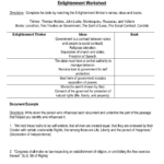 Enlightenment Worksheet Or The Enlightenment Worksheet