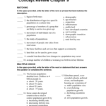 Environmental Science  Chapter 9 Worksheet For Skills Worksheet Concept Review Answers