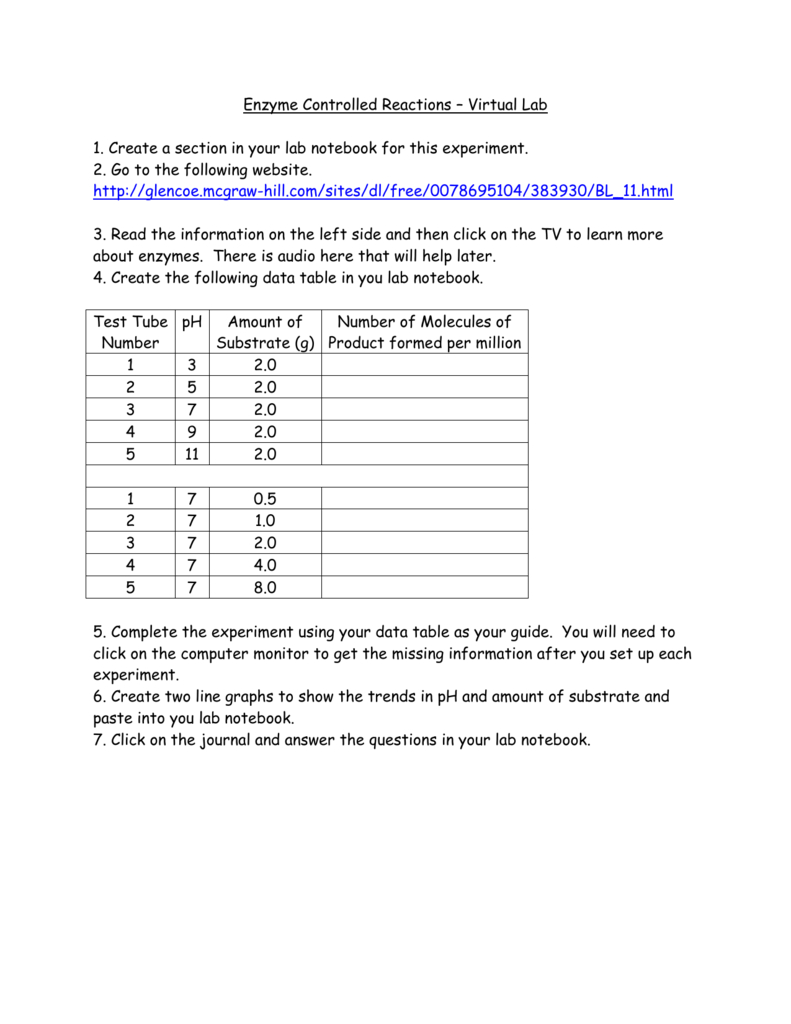 Enzyme Controlled Reactions – Virtual Lab Also Enzyme Virtual Lab Worksheet Answers