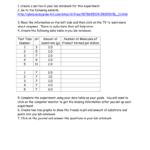 Enzyme Controlled Reactions – Virtual Lab Or Virtual Lab Enzyme Controlled Reactions Worksheet Answers
