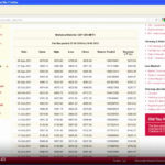 Equipment Lease Calculator Excel Spreadsheet Best Of Equipment Lease ... Also Equipment Tracking Spreadsheet