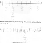 Equivalent Fractions On A Number Line Students Scale Number Lines To And Equivalent Fractions On A Number Line Worksheet