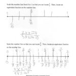 Equivalent Fractions On A Number Line Students Scale Number Lines To Within Equivalent Fractions On A Number Line Worksheet