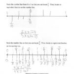 Equivalent Fractions On A Number Line Worksheet 3Rd Grade The Best Throughout Fractions On A Number Line 3Rd Grade Worksheets