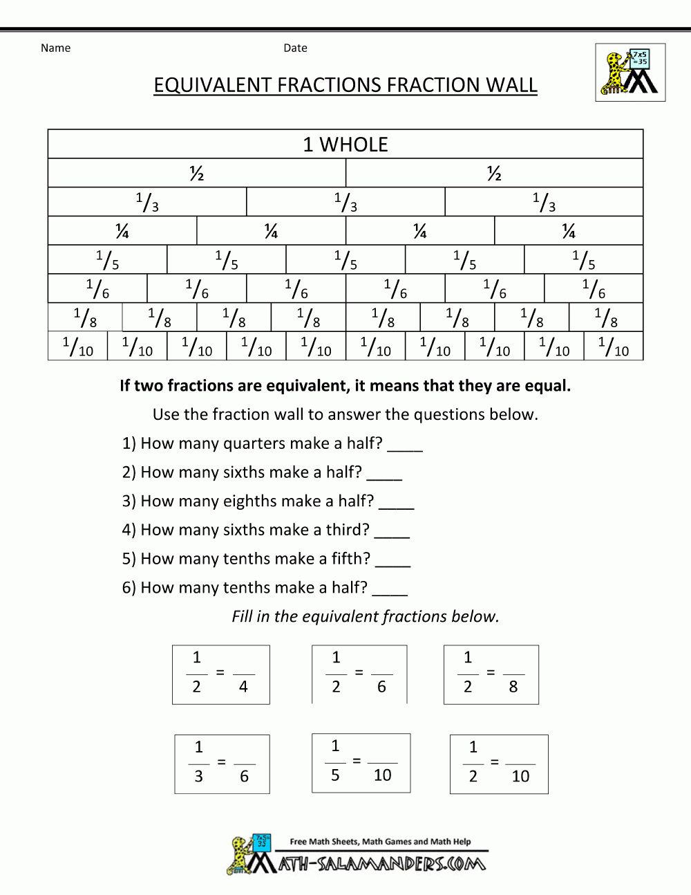Equivalent Fractions Worksheet In Comparing Fractions Worksheet 4Th Grade