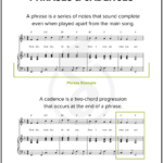 Essential Music Theory Guides With Free Printables — Musicnotes Now Intended For Printable Music Theory Worksheets