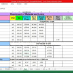 Estimate Of Material And Labor Spreadsheet Pertaining To Labor And Material Cost Spreadsheet