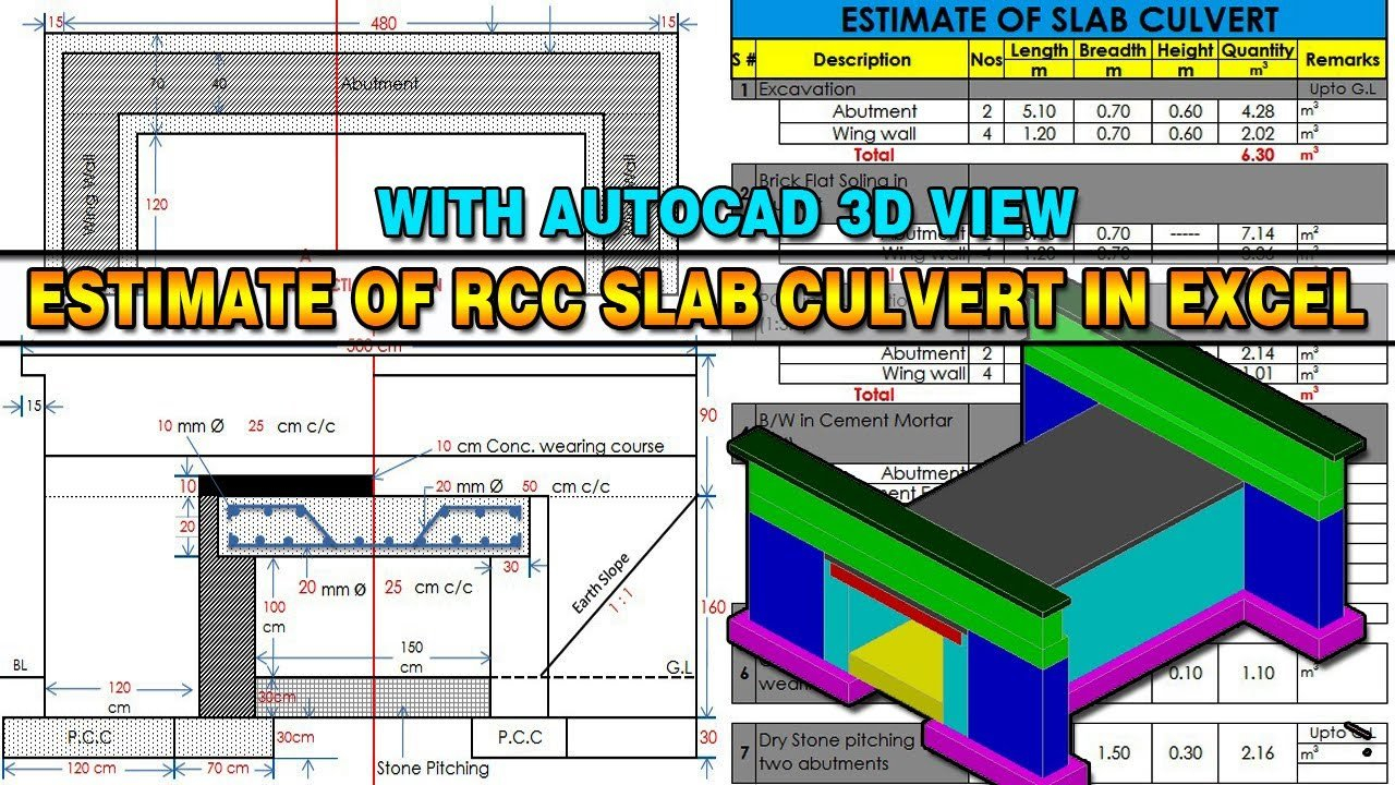 Estimate Of Slab Culvert In Excel | Rcc Slab Culvert | Quantity ... With Regard To Culvert Calculator Spreadsheet