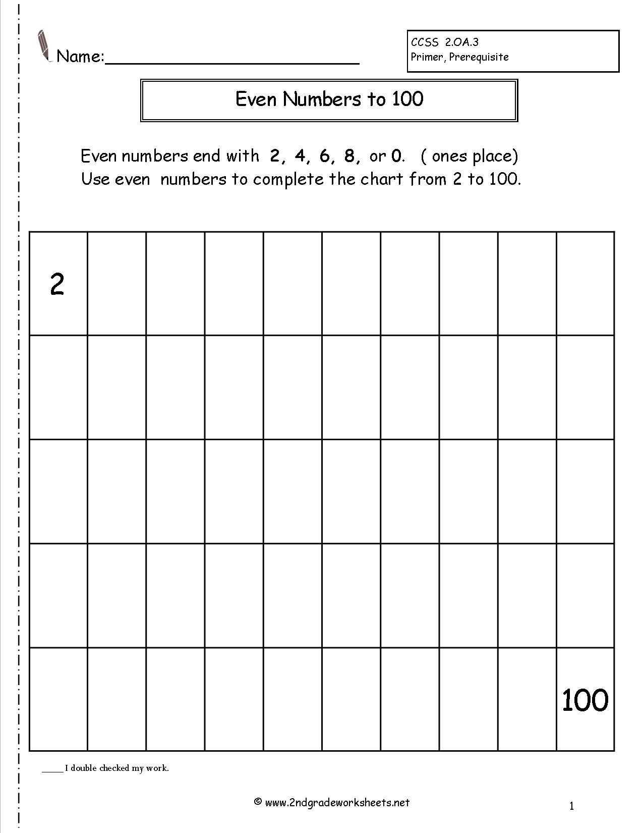 Even And Odd Numbers Worksheets For Odd And Even Numbers Worksheets