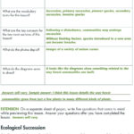 Evolution And Community Ecology  Pdf Together With Species Interactions Worksheet Answer Key