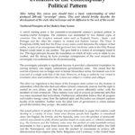 Evolution Of The Contemporary Political Pattern Along With Understanding Patterns Of Settlement Worksheet Answers