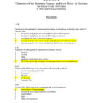Exam 2015  Phs 3505 Clinical Immunology  Studocu Inside Chapter 24 The Immune System And Disease Worksheet Answer Key