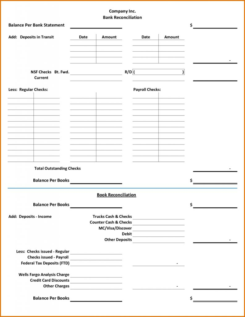 Example Bank Reconciliation Template Of Spreadsheet Checking Account Intended For Checking Account Worksheets For Students