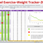 Excel Fitness Tracker And Weight Tracker For Year 2018 | Fitness ... Within Workout Tracker Spreadsheet