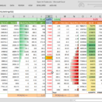 Excel Integration With Velocity 2.0 (Rt + Historical) | Truedata ... With Regard To Option Strategy Excel Spreadsheet