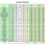 Excel Spreadsheet Inventory Management And Inventory Control ... For Inventory Control Spreadsheet Template