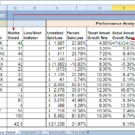 Excel Spreadsheet Inventoryanagement Example Of Sample File Selo L ... Or Inventory Management Spreadsheet Template
