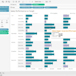 Excel Spreadsheets: Data Analysis Made More Powerful With Tableau For Taxi Driver Spreadsheet