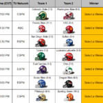 Excel Spreadsheets Help: 2013 College Bowl Pool Spreadsheet In Nfl Picks Spreadsheet