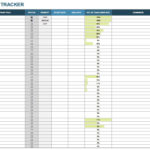 Excel Template For Tracking Tasks   Demir.iso Consulting.co Throughout Project Management Spreadsheet Template Excel