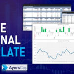 Excel Trade Journal Template | Ready To Use Spreadsheet For Traders ... Or Options Trading Spreadsheet