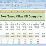 Excel Tutorial: How To Manage Multiple Worksheets | Lynda.com   Youtube As Well As Excel Spreadsheet Exercises