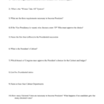 Executive Branch Review Worksheet Or The Executive Branch Worksheet