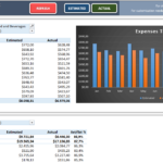 Expense Analysis Dashboard   Free Excel Template For Smb Expense ... Inside Expense Tracking Spreadsheet Template