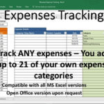 Expense Tracker, Business Expense Tracking, Overhead Expense Categories Pertaining To Airbnb Spreadsheet