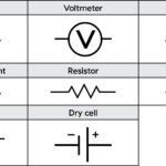 Exploring Simple Circuits  Bchydro Power Smart For Schools And Circuits And Symbols Worksheet