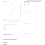 Exponent And Logarithm Worksheet 3 Regarding Graphing Logarithmic Functions Worksheet