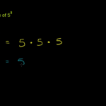 Exponent Example 1 Video  Exponents  Khan Academy For On The Button Math Worksheet