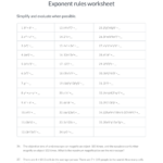 Exponent Rules 7 Key Strategies To Solve Tough Equations  Prodigy In Exponential Equations Worksheet