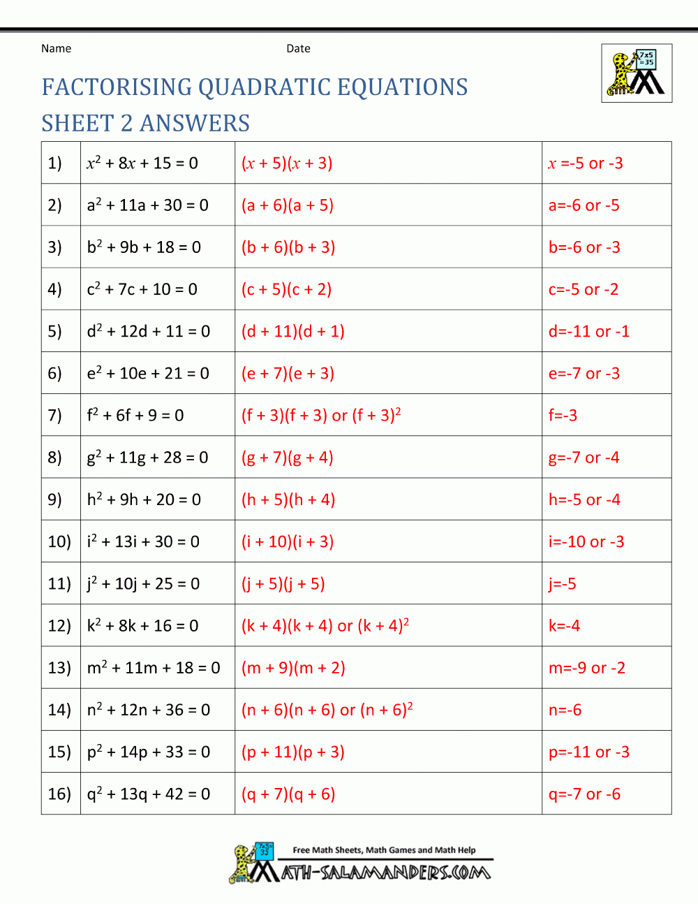 Factoring Quadratic Equations For Quadratic Formula Worksheet With Answers Pdf