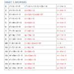Factoring Trinomials Worksheet Answers Math Worksheets For Grade 1 And Factor Each Completely Worksheet Answers