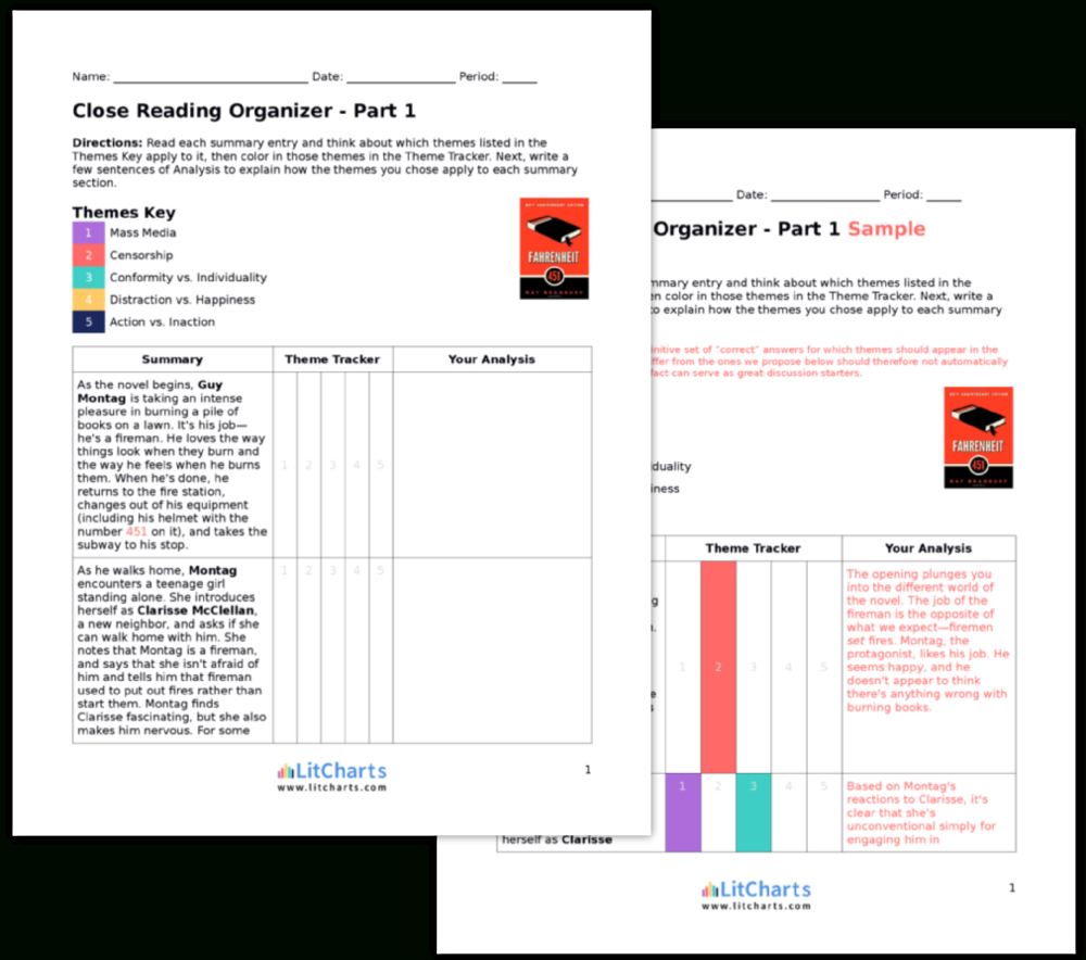 Fahrenheit 451 Characters From Litcharts  The Creators Of Sparknotes Also Fahrenheit 451 Character Analysis Worksheet