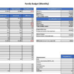 Family Budget Spreadsheet Eur | Templates At Allbusinesstemplates ... Regarding Family Budget Spreadsheet