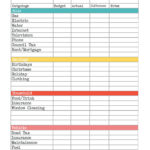 Family Budget Spreadsheet Excel How To Prepare Household Dave Ramsey ... And Budget Spreadsheet Uk