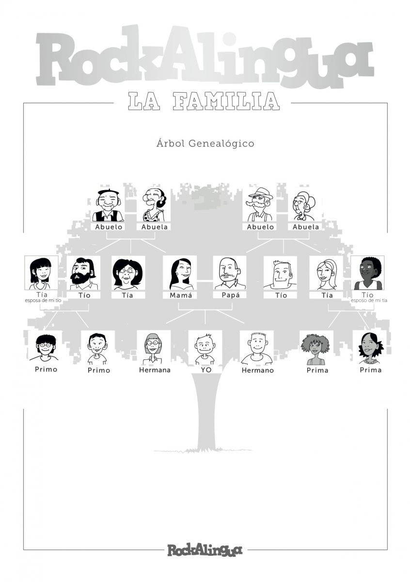 Family Members  Rockalingua Along With Spanish Family Tree Worksheet