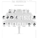 Family Members  Rockalingua For Spanish Family Tree Worksheet Answers